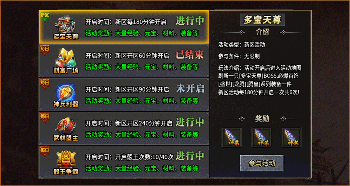 description 